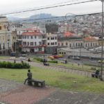 road trip Equateur - Quito - Amérique du Sud